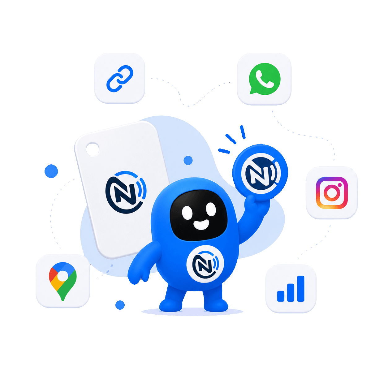 NFC conectado a enlaces, WhatsApp, Google Maps, Instagram y métricas